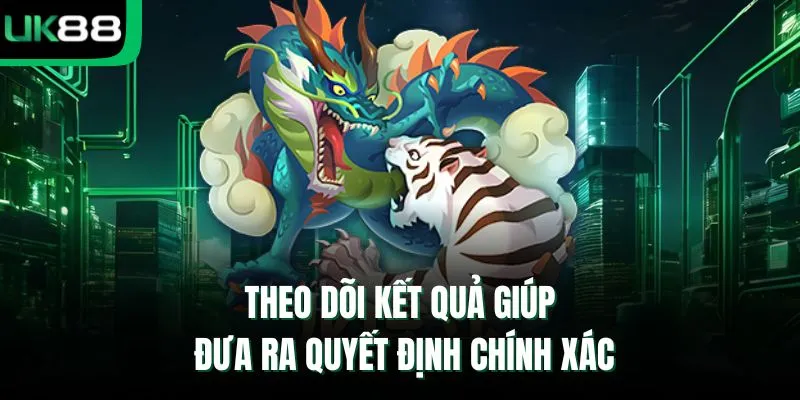 Theo dõi kết quả giúp đưa ra quyết định chính xác